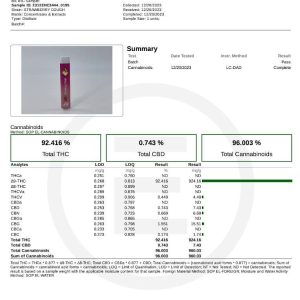 Lit Sticks Strawberry Cough Disposable