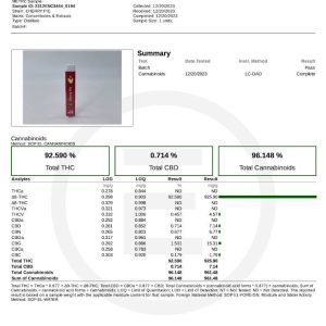 Lit Sticks Cherry Pie Disposable