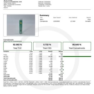 Lit Sticks Animal Mintz